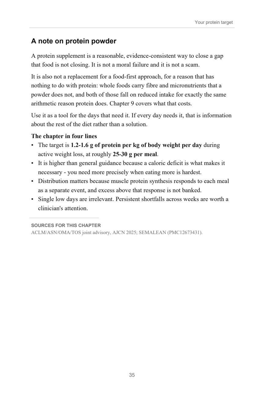 Chapter 7 โ where the book argues that a protein supplement is neither a moral failure nor a scam, and says exactly when it is the wrong purchase.