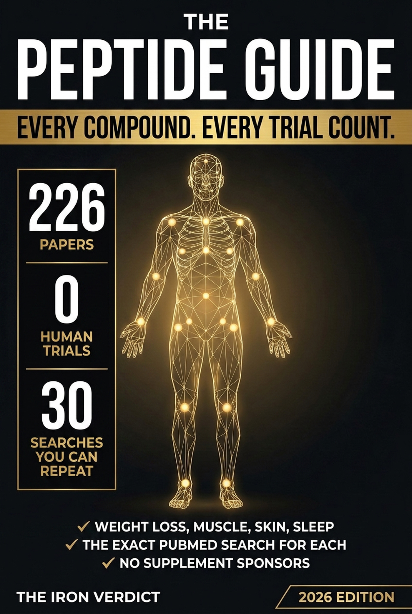 Cover of The Peptide Guide, black and gold, reading 226 papers, 0 human trials, 30 searches you can repeat